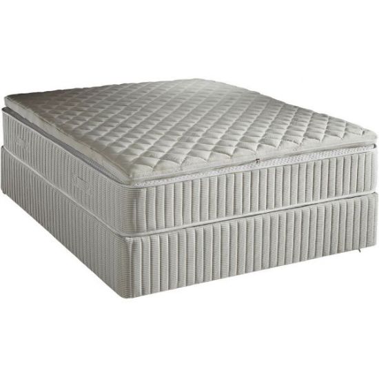 Picture of Masterbed High Resilient Topper Mattress  (HR Foam Pad)