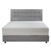 Picture of MasterBed I-Bed Mattress ( Dual Adjustable Rigidity by Remote Control ) 